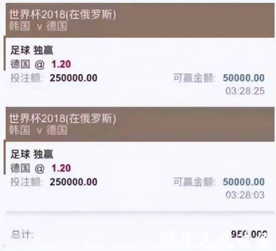 全面解析世界杯投注平台服务与优势 全面解析世界杯投注平台服务与优势