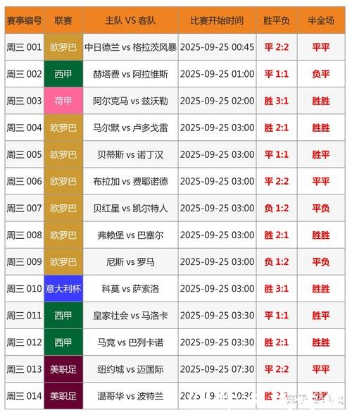 世界杯竞猜平台数据分析与趋势解析