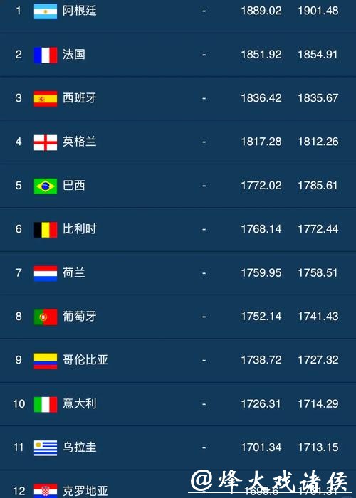 全面解析世界杯下注平台排行榜 全面解析世界杯下注平台排行榜