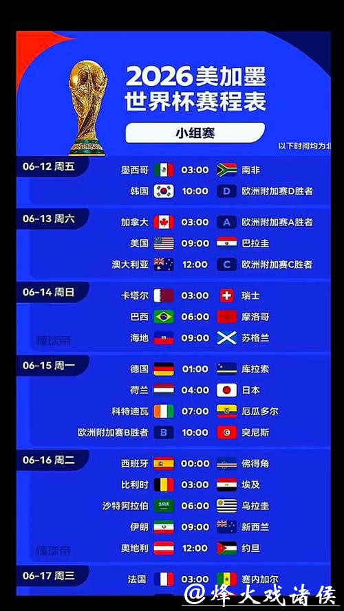 2026篮球世界杯直播全程观赛攻略 2026篮球世界杯直播全程观赛攻略