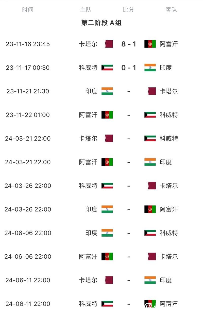 2026世界杯决赛比赛时间表 2026世界杯决赛比赛时间表
