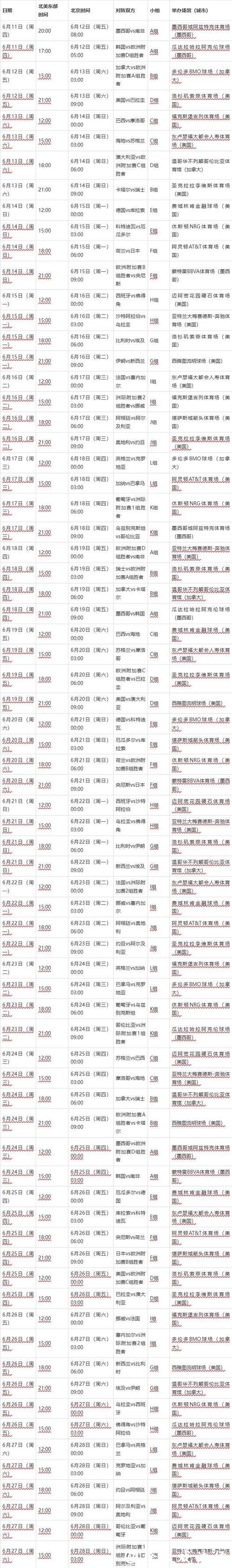 2026年世界杯比赛详细时间表 2026年世界杯比赛详细时间表