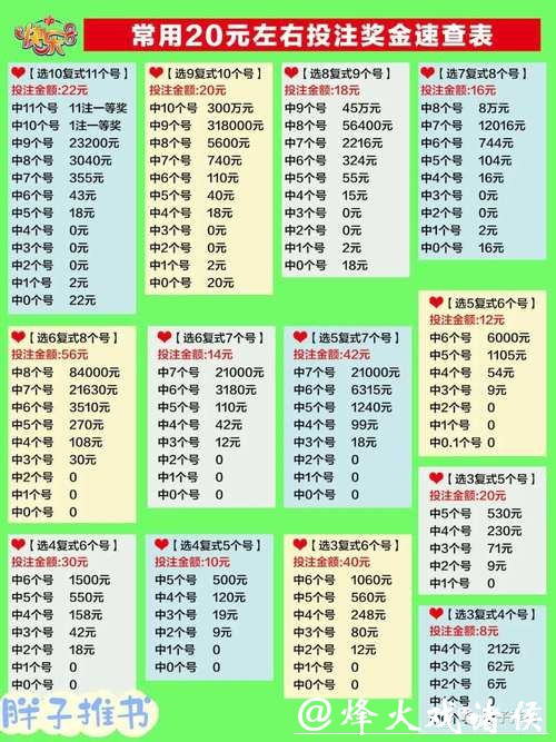 全面解析世界杯投注玩法技巧技巧 全面解析世界杯投注玩法技巧技巧